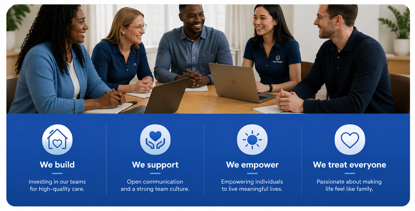 NestVillage team meeting — we build, we support, we empower, we treat everyone like family